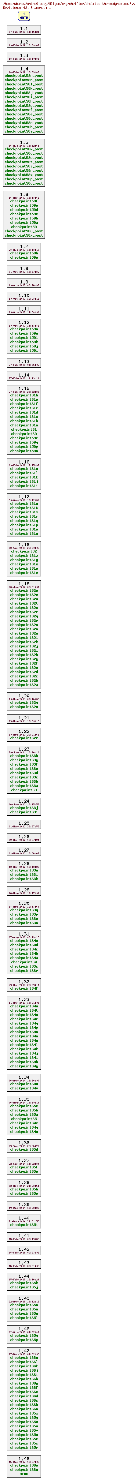 Revisions of MITgcm/pkg/shelfice/shelfice_thermodynamics.F