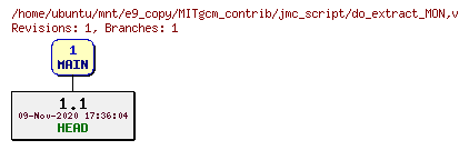 Revisions of MITgcm_contrib/jmc_script/do_extract_MON