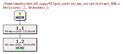 Revisions of MITgcm_contrib/jmc_script/extract_MON