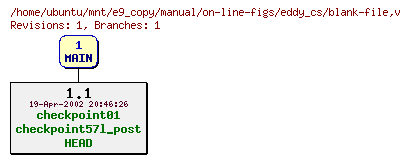 Revisions of manual/on-line-figs/eddy_cs/blank-file