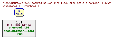 Revisions of manual/on-line-figs/large-scale-circ/blank-file