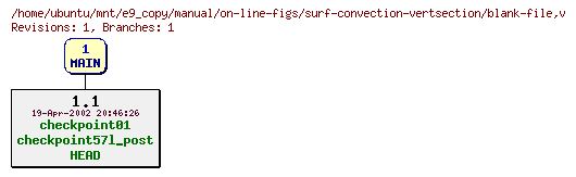 Revisions of manual/on-line-figs/surf-convection-vertsection/blank-file