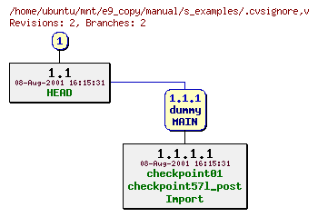 Revisions of manual/s_examples/.cvsignore