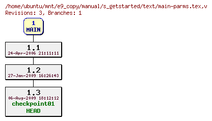 Revisions of manual/s_getstarted/text/main-parms.tex