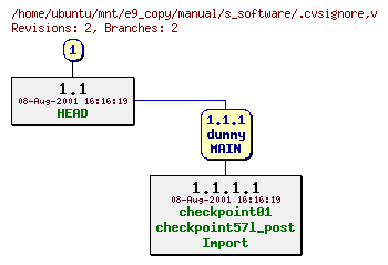 Revisions of manual/s_software/.cvsignore