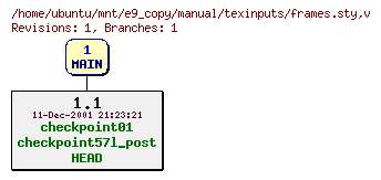 Revisions of manual/texinputs/frames.sty
