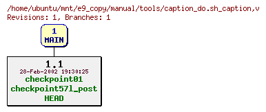 Revisions of manual/tools/caption_do.sh_caption