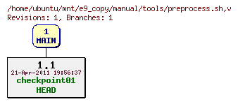 Revisions of manual/tools/preprocess.sh