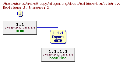 Revisions of mitgcm.org/devel/buildweb/bin/swish-e