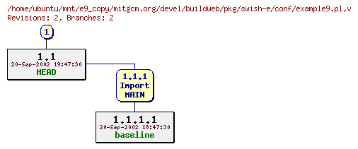 Revisions of mitgcm.org/devel/buildweb/pkg/swish-e/conf/example9.pl