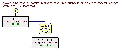 Revisions of mitgcm.org/devel/buildweb/pkg/swish-e/src/httpserver.h