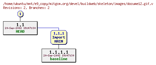 Revisions of mitgcm.org/devel/buildweb/skeleton/images/docume12.gif